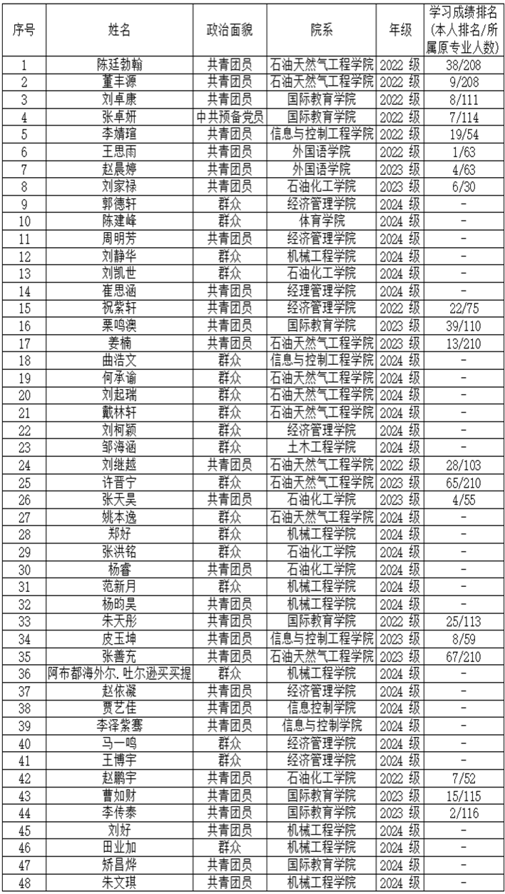 ee6561815fb1e8f5850886ecc613562
